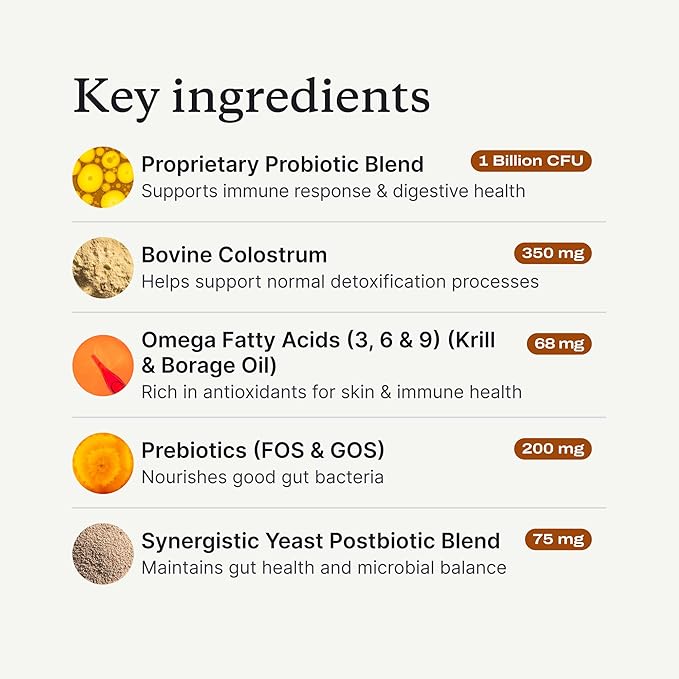 PetLab Co. Allergy & Immune Probiotic Soft Chews for Dogs