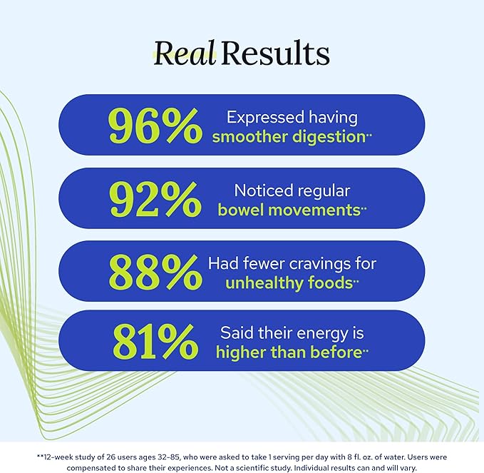 Gundry MD Bio Complete — Prebiotic + Postbiotic Supplement (60 Capsules)