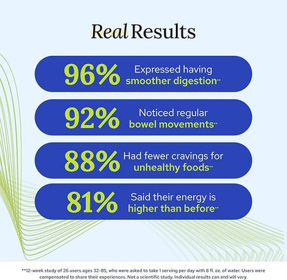 Gundry MD Bio Complete — Prebiotic + Postbiotic Supplement (60 Capsules)