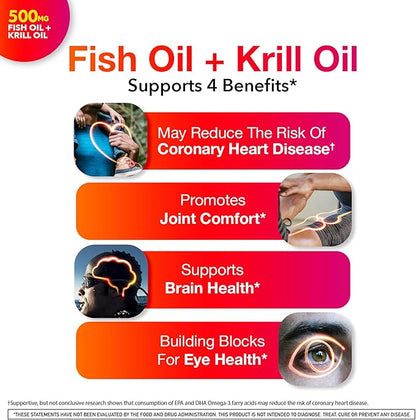 Antarctic Krill Oil Softgels — Concentrated Phospholipid Omega-3 (60 Softgels)