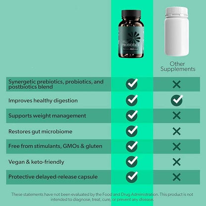 Bioma 3-in-1 Gut Health Probiotic — Digestive & Immune Support (60 Capsules)