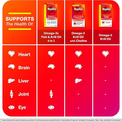 Antarctic Krill Oil Softgels — Concentrated Phospholipid Omega-3 (60 Softgels)