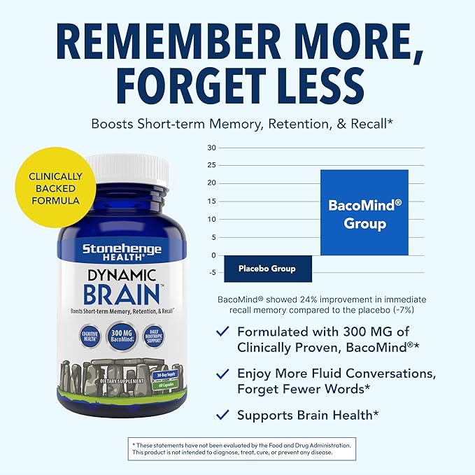 Stonehenge Health Dynamic Brain — Cognitive Nootropic & Memory Support (60 Capsules)