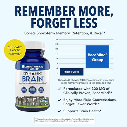 Stonehenge Health Dynamic Brain — Cognitive Nootropic & Memory Support (60 Capsules)
