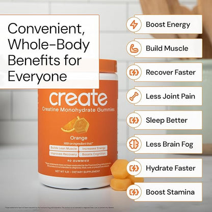 Create Creatine Monohydrate Gummies — Watermelon (90 Count)