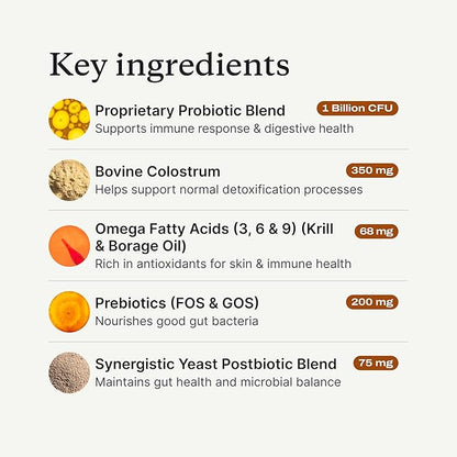 PetLab Co. Allergy & Immune Probiotic Soft Chews for Dogs