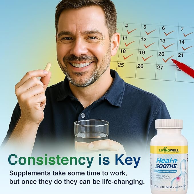 HEAL-N-SOOTHE Super Joint Support — Natural Enzyme & Proteolytic Formula