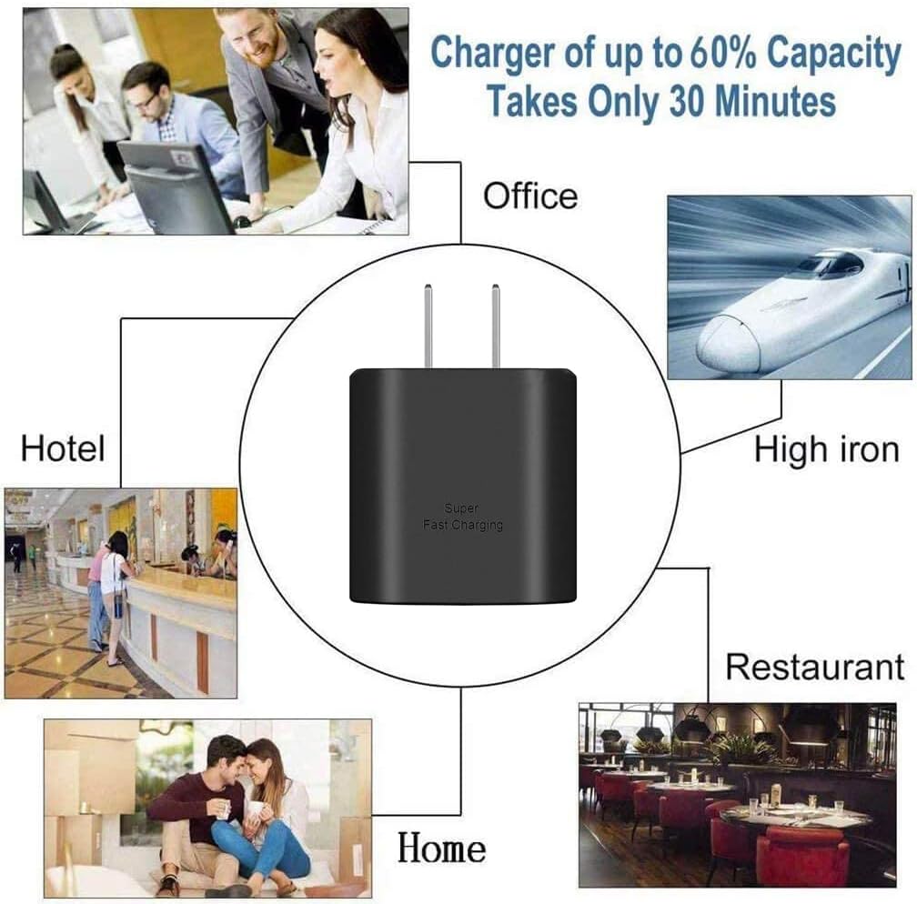 Samsung 45W USB-C Power Adapter Super Fast Charging Wall Charger