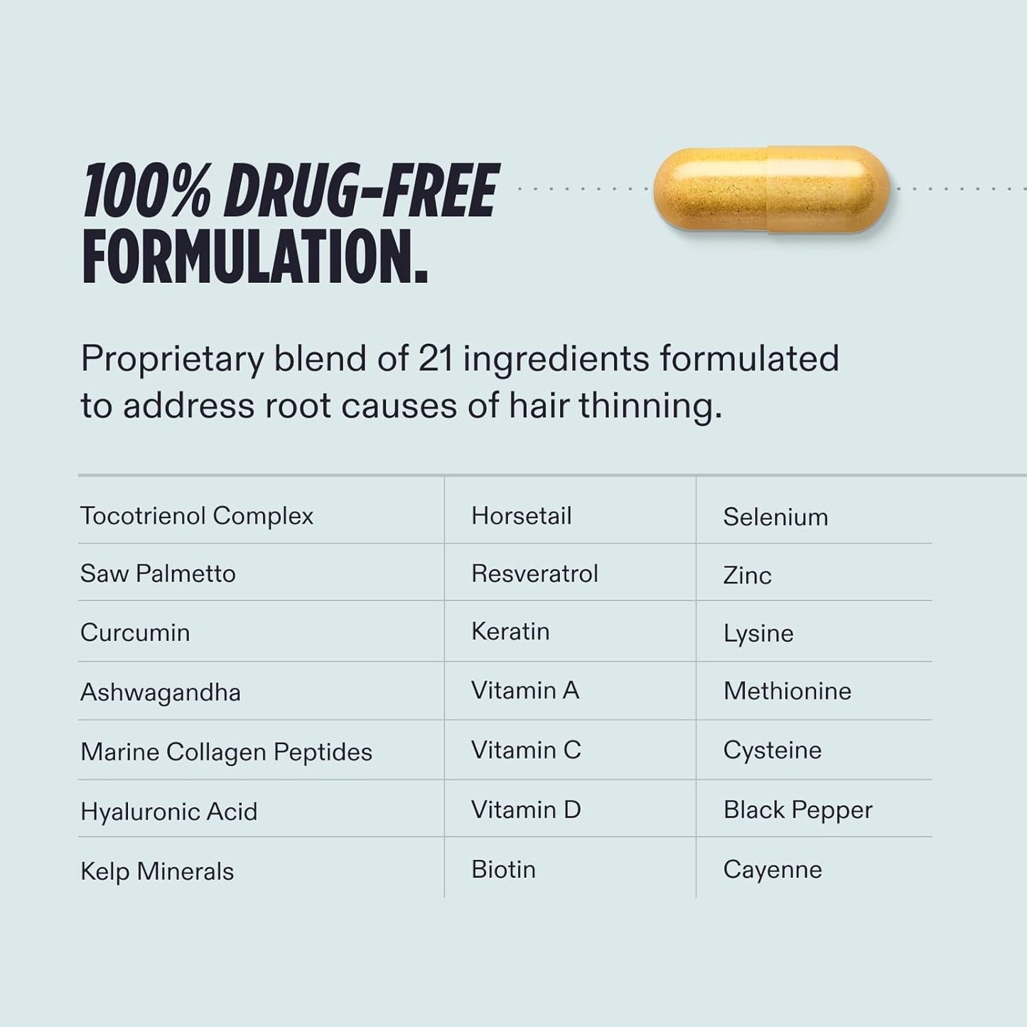 Nutrafol Men’s Hair Growth Supplements – 1 Month Supply