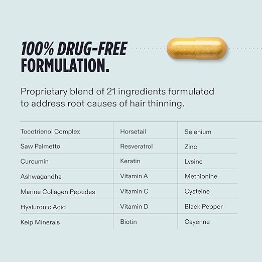 Nutrafol Men’s Hair Growth Supplement — Clinically Tested Formula