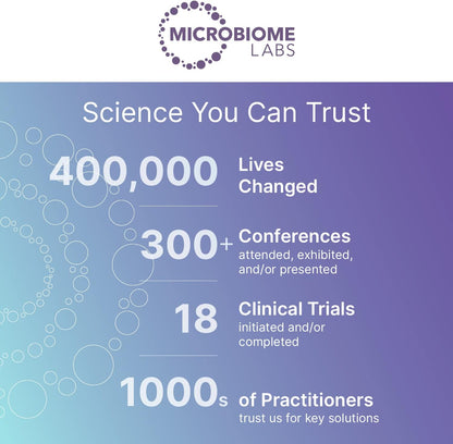 Microbiome Labs MegaSporeBiotic Probiotic Supplement