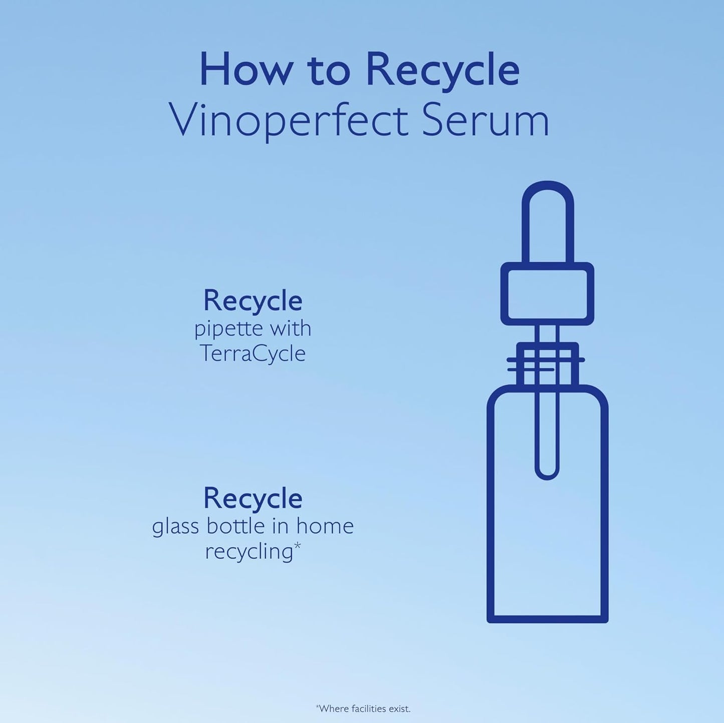 Caudalie Vinoperfect Dark Spot Serum with Viniferine 30ml