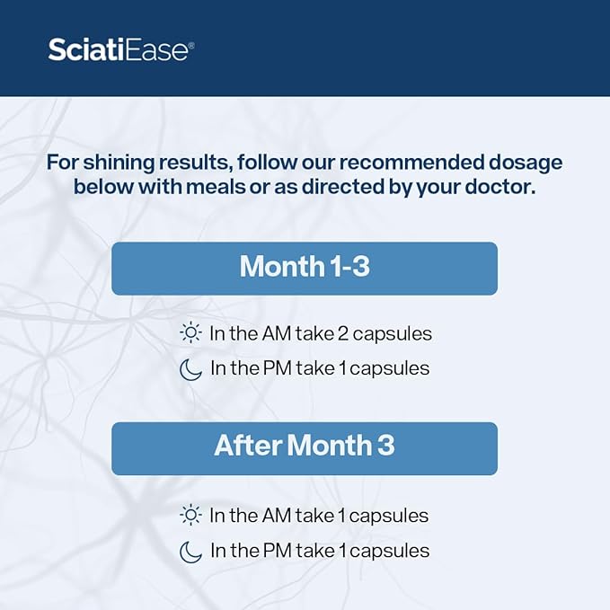 SciatiEase – Sciatic Nerve Health Support (120 Capsules)