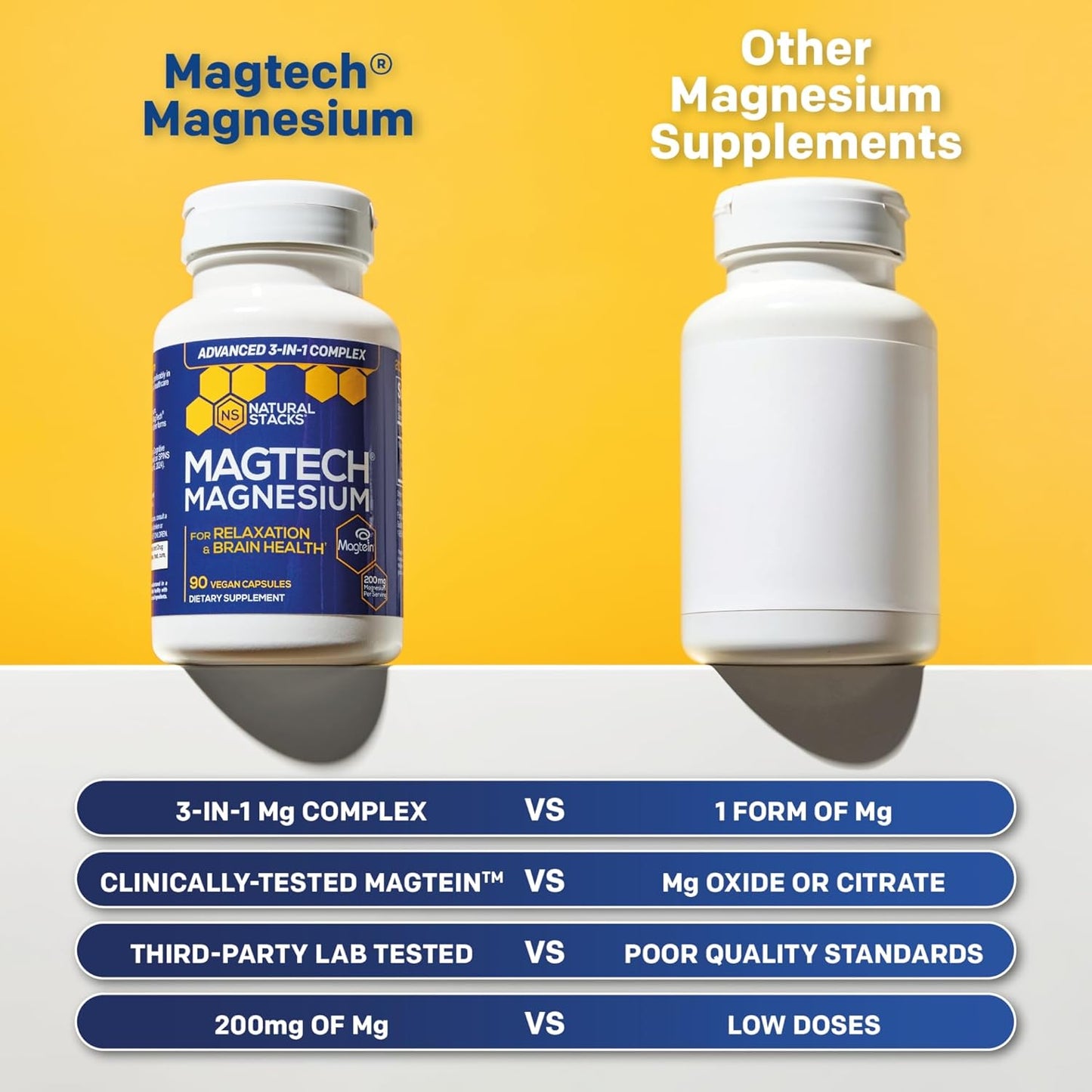 MagTech Magnesium Complex for Women & Men – 90 Capsules