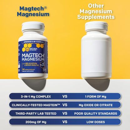 MagTech Magnesium Complex for Women & Men – 90 Capsules