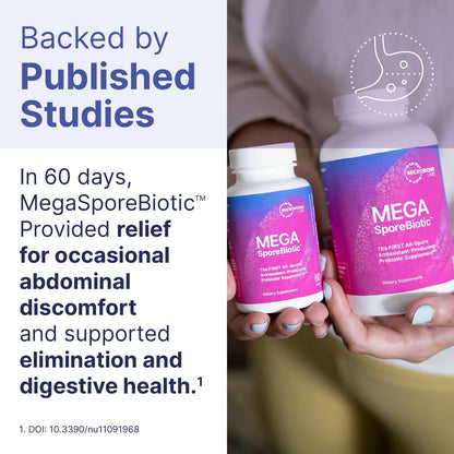 Microbiome Labs MegaSporeBiotic Probiotic Supplement