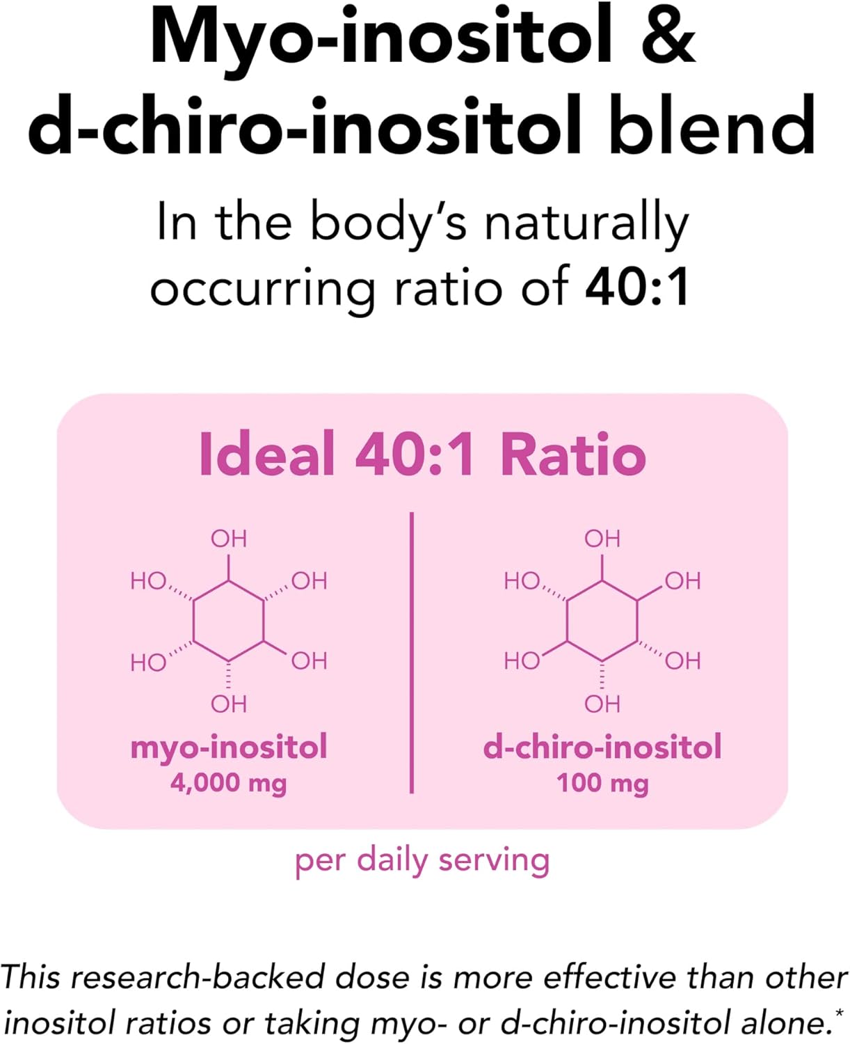Theralogix Ovasitol Inositol Powder – 90 Day Supply