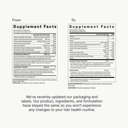 Nutrafol Women's Hair Growth Supplements, Ages 18-44