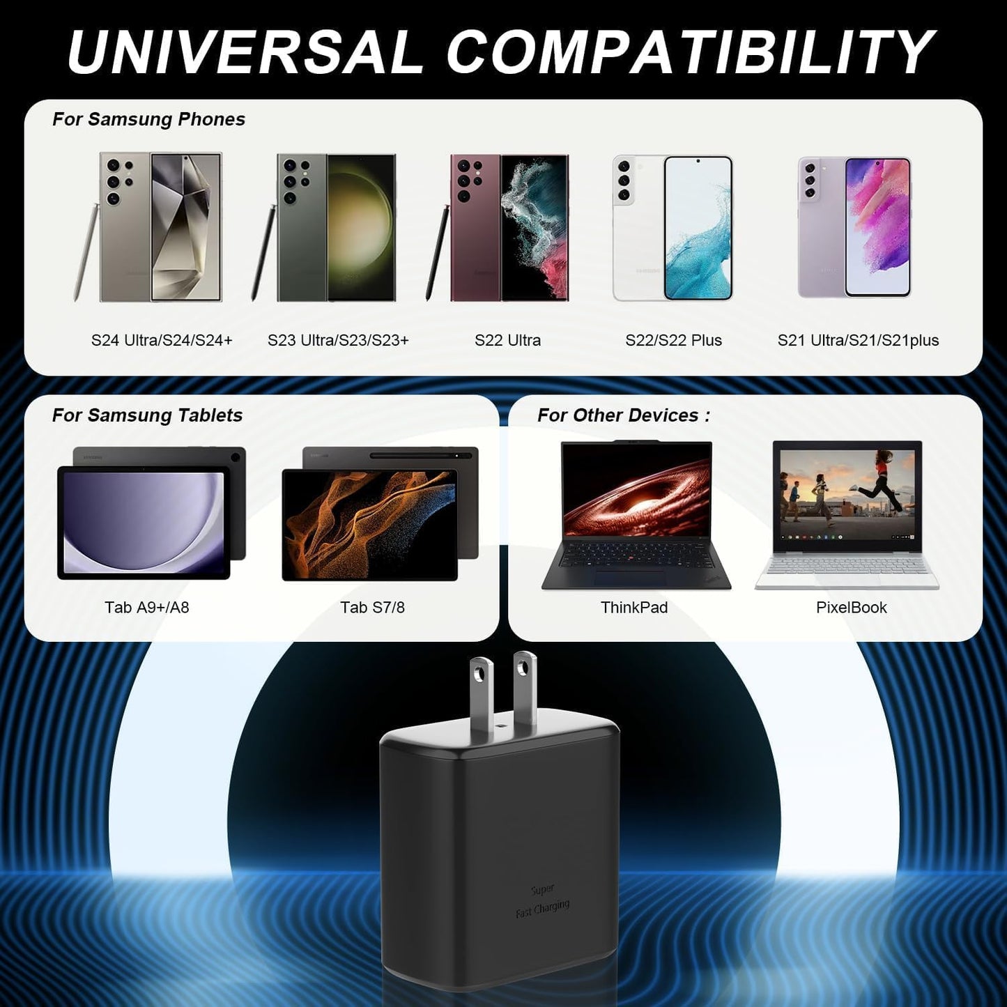 Samsung 45W USB-C Power Adapter Super Fast Charging Wall Charger