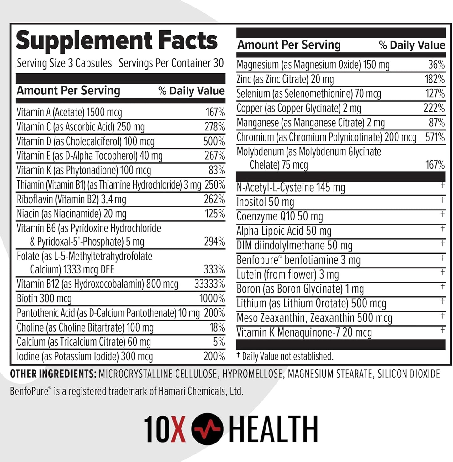 10X Health Optimize Methylated Multivitamin for Men – 90 Capsules