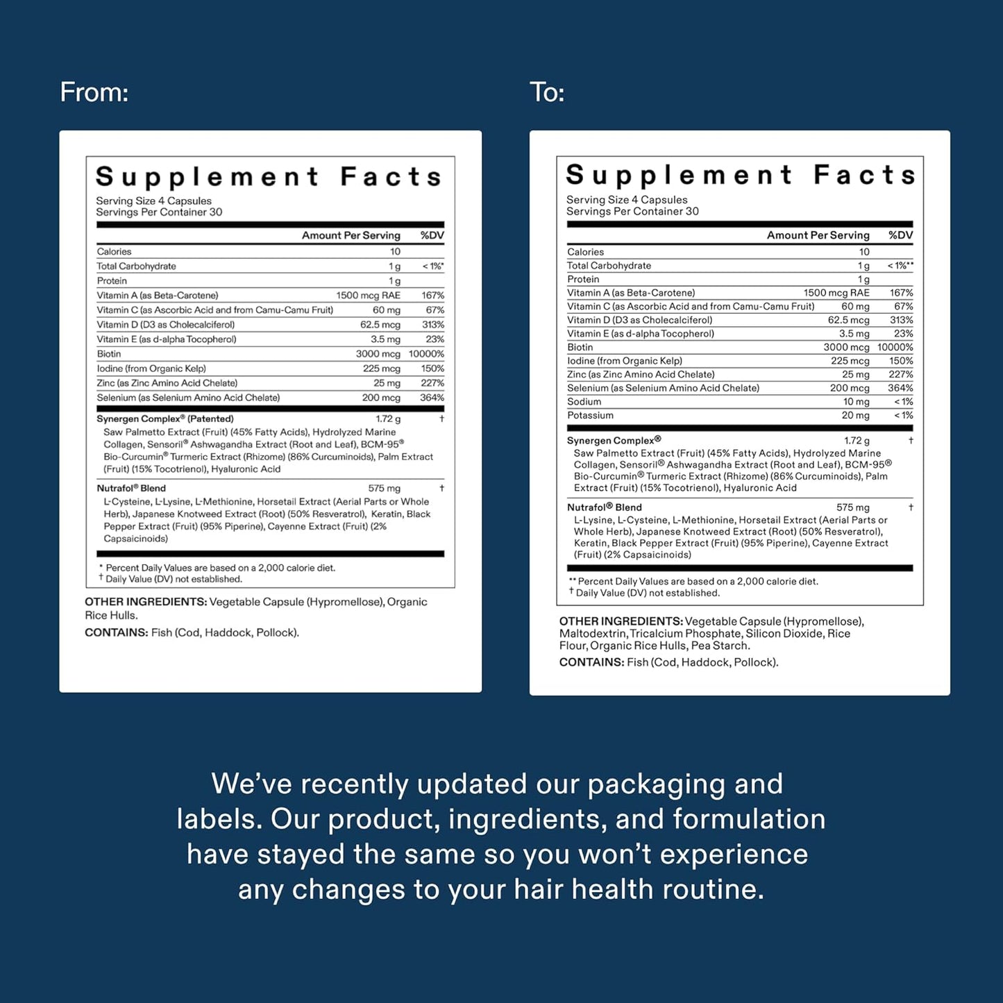 Nutrafol Men’s Hair Growth Supplements – 1 Month Supply