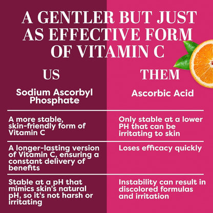 TruSkin Vitamin C Super Serum Plus