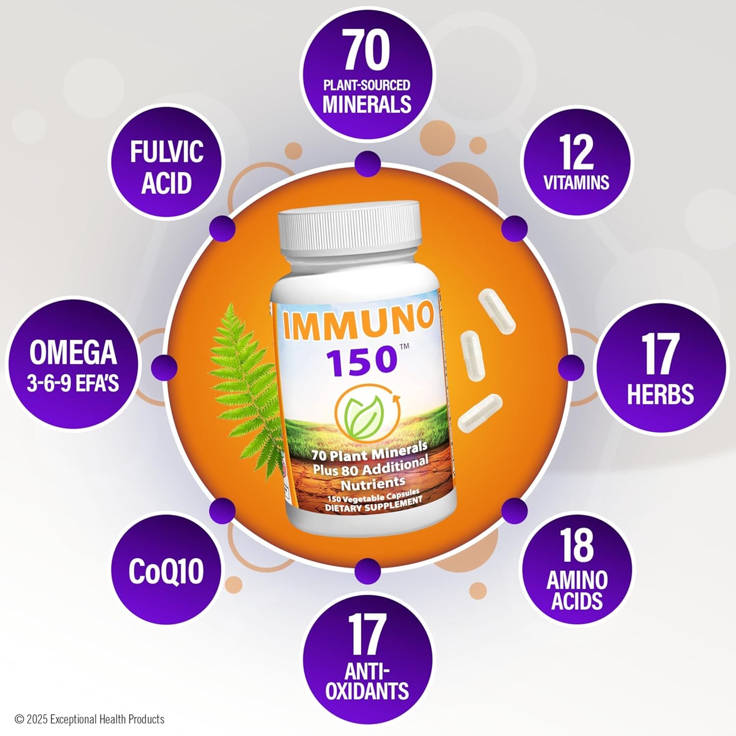Immuno 150 Immune Support Supplement – 150 Vegetable Capsules