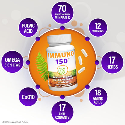 Immuno 150 Immune Support Supplement – 150 Vegetable Capsules