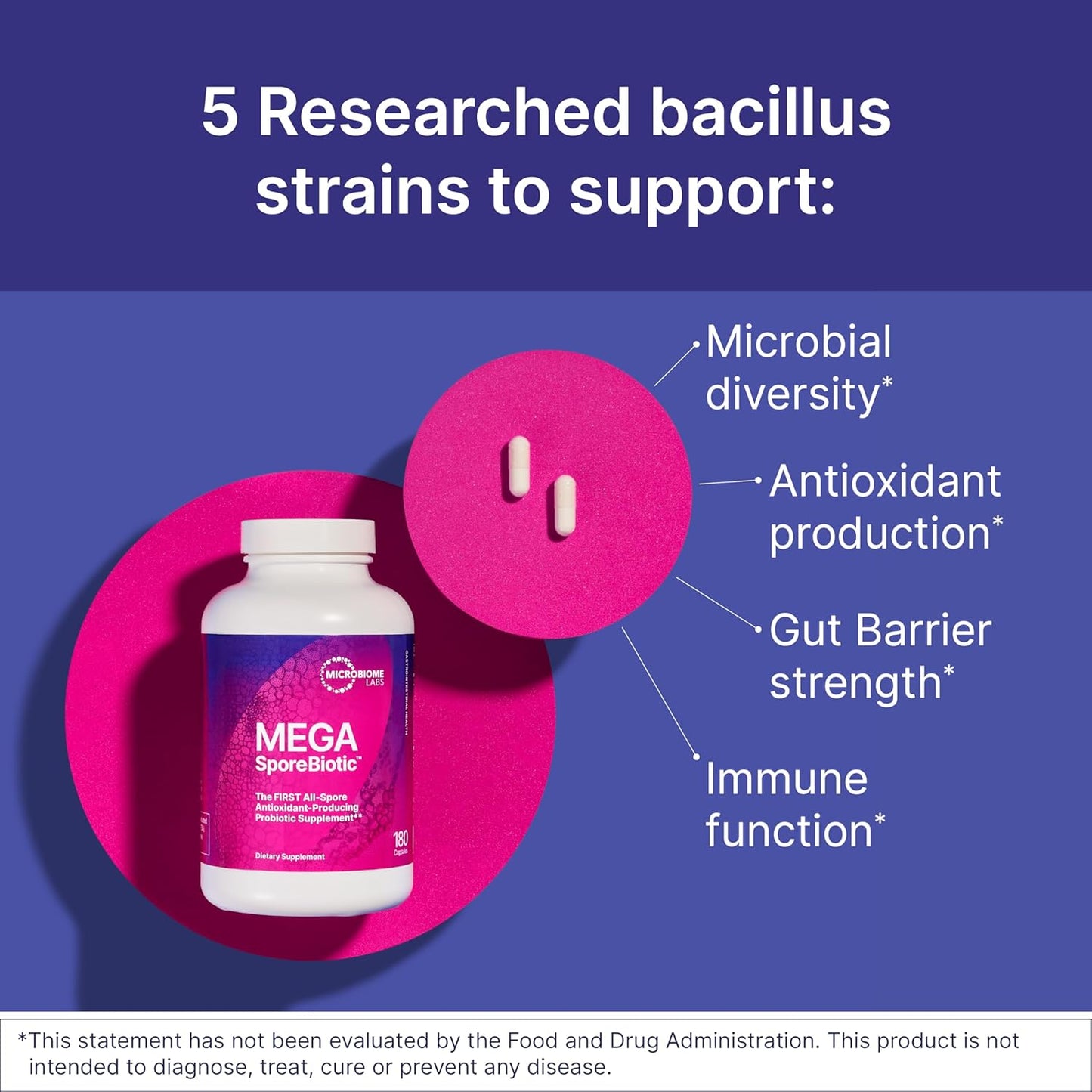 Microbiome Labs MegaSporeBiotic Probiotic Supplement