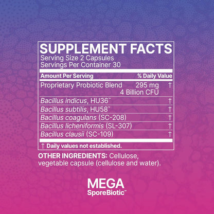 Microbiome Labs MegaSporeBiotic Probiotic Supplement