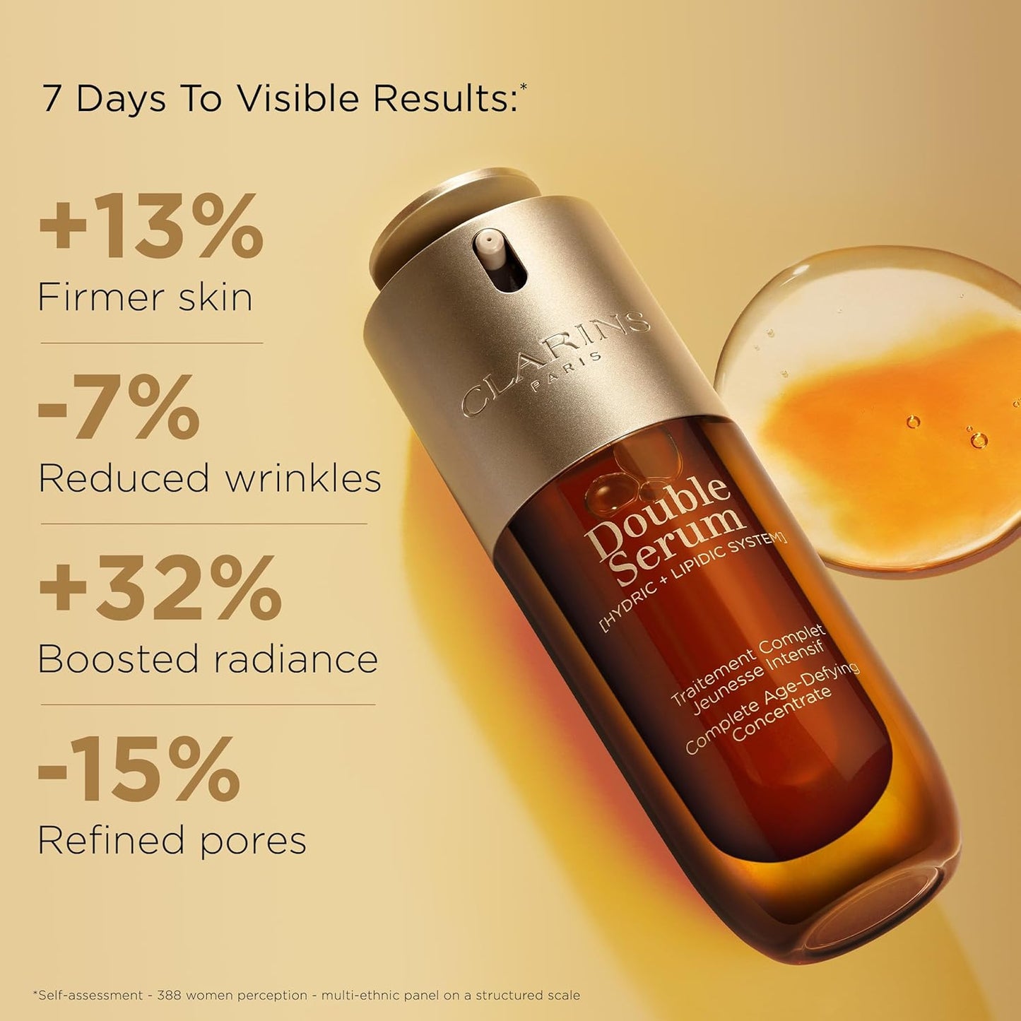 Clarins Double Serum Anti-Aging Face Serum 1.7 fl oz / 50 ml – Firming, Smoothing & Radiance Boost