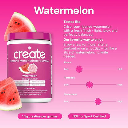 Create Creatine Monohydrate Gummies — Watermelon, 90 Gummies