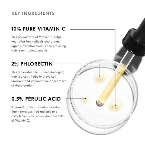 SkinCeuticals Phloretin CF Serum 30ml – Vitamin C & Ferulic Acid Antioxidant